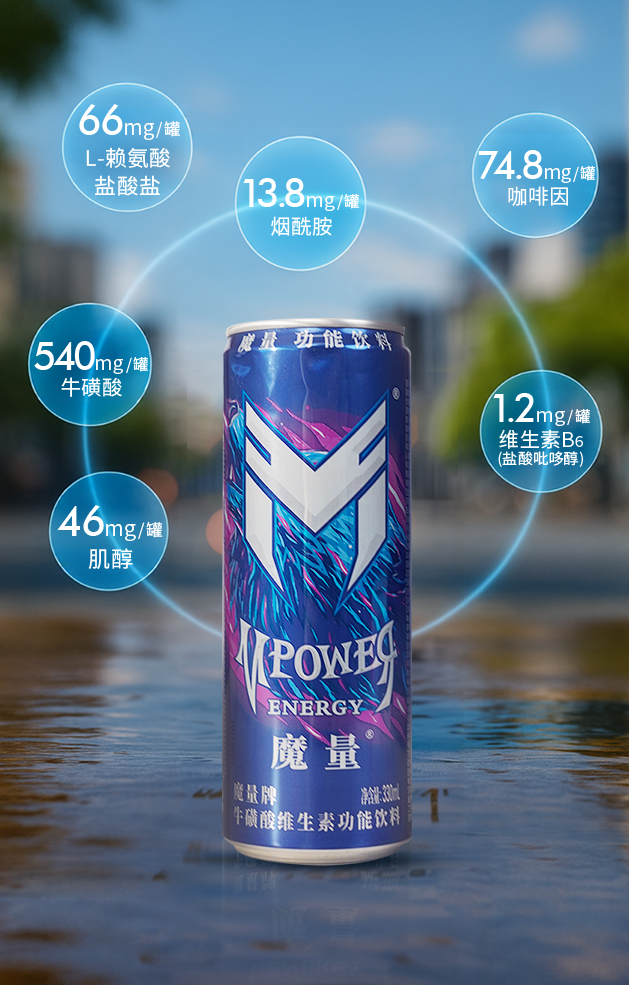 产品成分